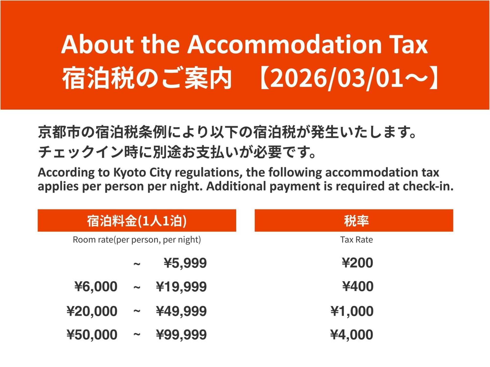Hotel Forza Kyoto Shijo Kawaramachi, Kyoto